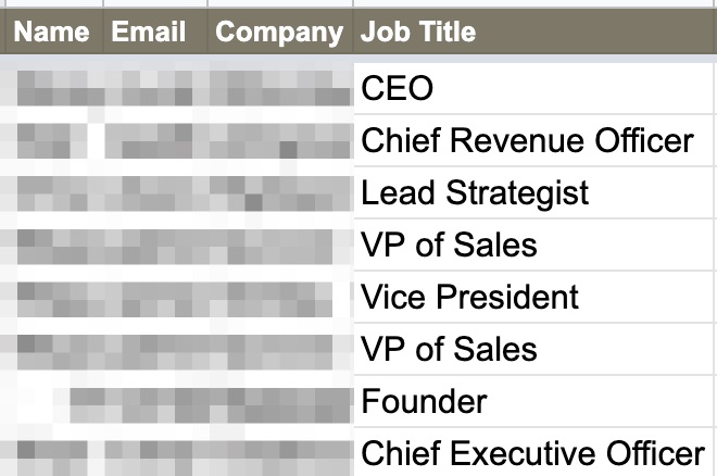 leads for b2b sales company